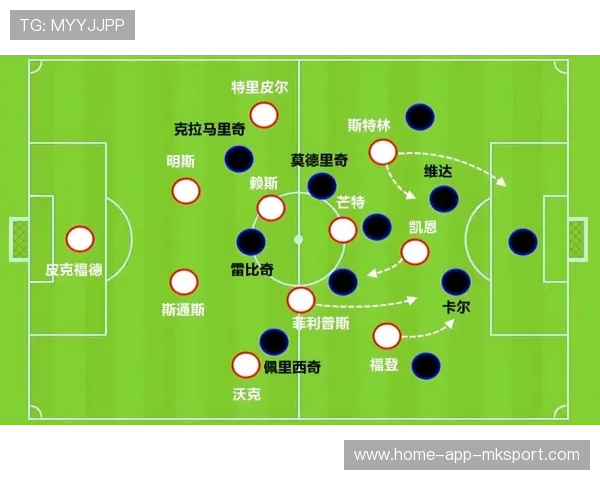 战术洞察：英格兰如何破解对手低位防守阵型？