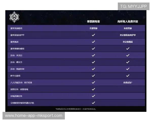 恢复速度决定赛季命运：医疗团队价值暴涨